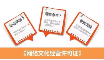 網(wǎng)絡(luò)文化經(jīng)營許可證（文網(wǎng)文）全面解析 申請條件與合規(guī)運營指南